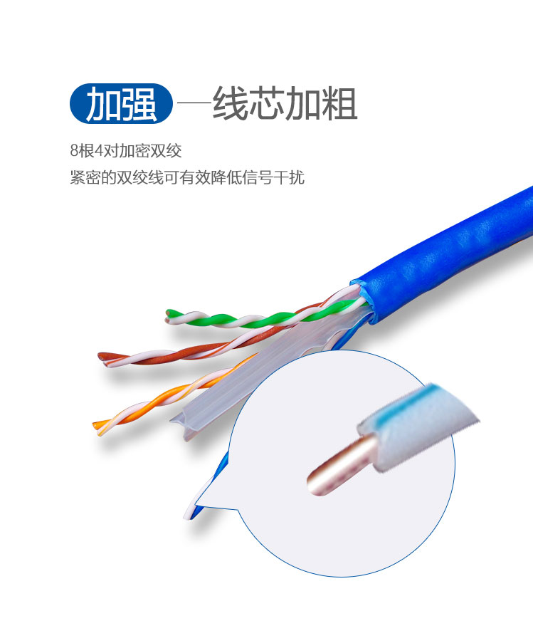 六類網線(圖5) 六類網線