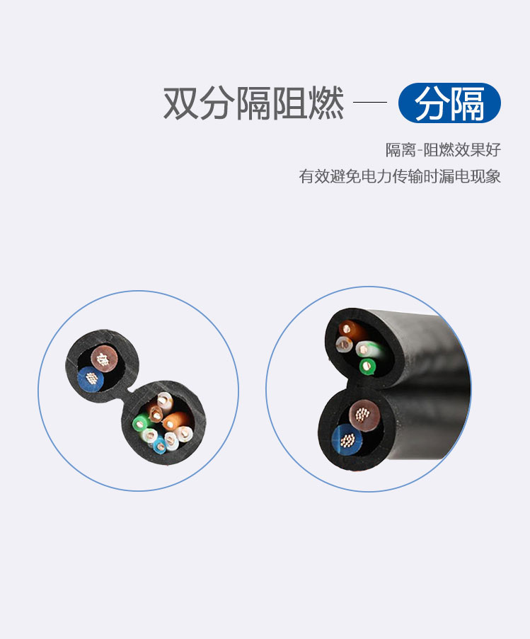 網線+電源線(圖4) 網線+電源線